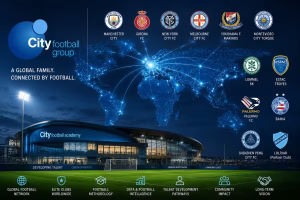 City Football Group